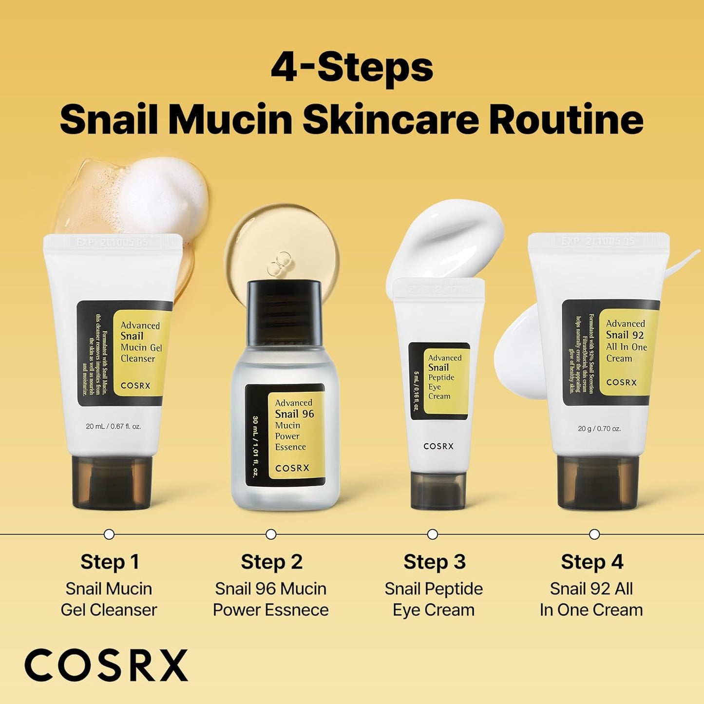 סט טיפוח קוריאני COSRX – סדרת Snail Mucin האהובה