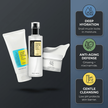 K - Beauty Men's 3 - Step Bundle — Complete Korean Skincare Routine - glow82